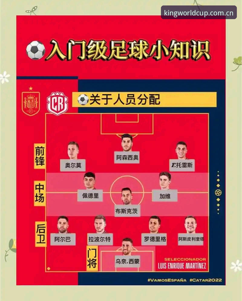 世界杯外围怎么投注 世界杯外围投注全攻略:从入门到精通的实用指南