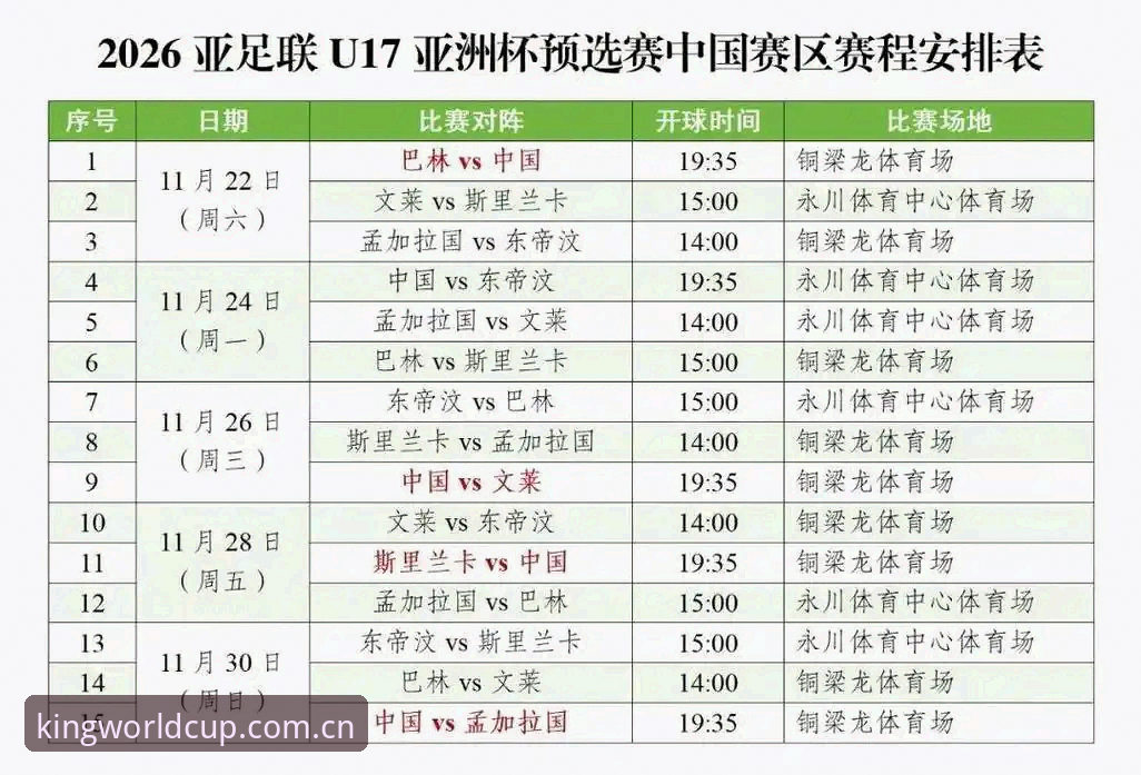 世界杯投注下载 揭秘U17世界杯抽签背后:中国足球小将的“死亡之组”,在世界杯买球体育深度解析