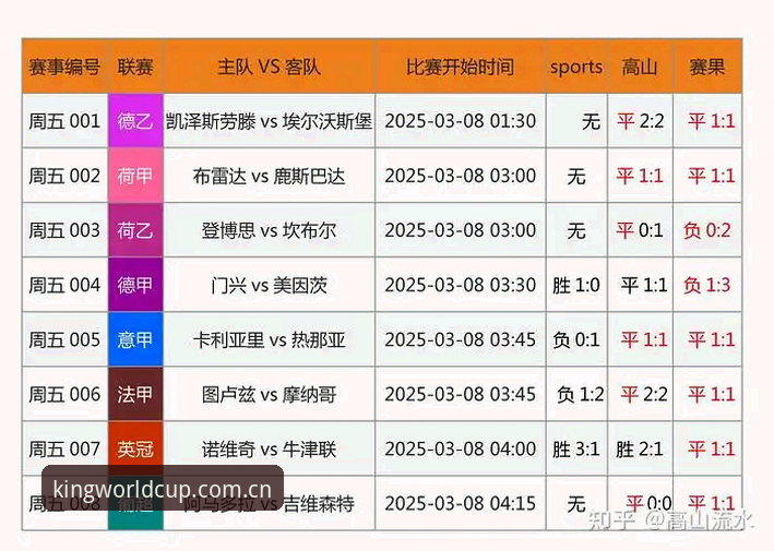 “世界杯买球体育”发布2025世界杯投注网站使用技巧最新总结报告 v2.1.0版本多项功能获得用户认可