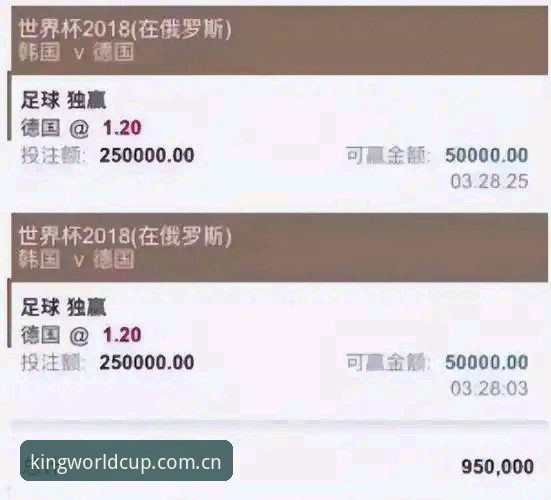 世界杯买球合法吗手机版 世界杯买球合法吗手机版?从技术角度全面解析投注平台的选择逻辑