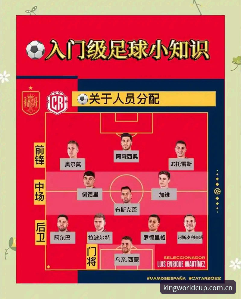 世界杯投注攻略 世界杯投注攻略完整指南:从新手到高手的全方位解析